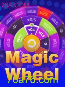 Explorando o Fascinante Mundo de MagicWheel: A Nova Sensação dos Jogos